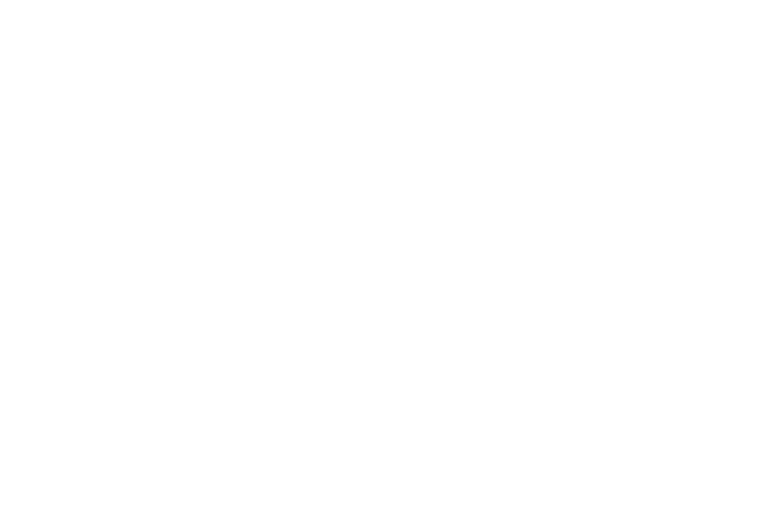 RAGE